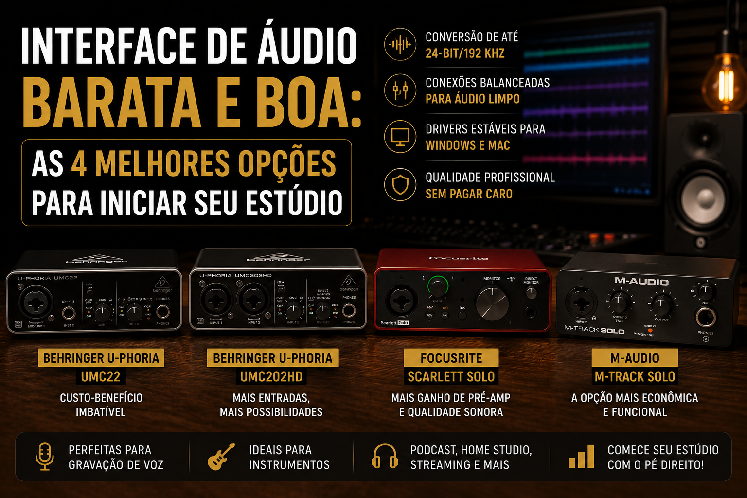 Interface de áudio barata e boa para home studio, com modelos Behringer U-Phoria, Focusrite Scarlett Solo e M-Audio M-Track Solo